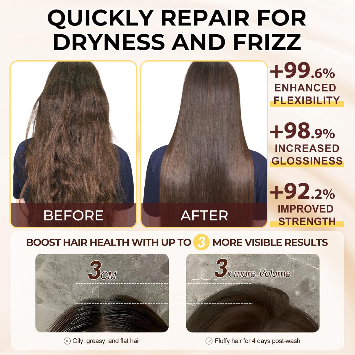 Collagen Deep Conditioning Hair Mask for Dry & Damaged Hair