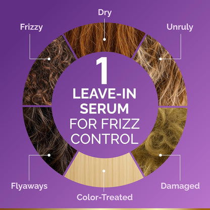 Keratin Hydrating Hair Serum US