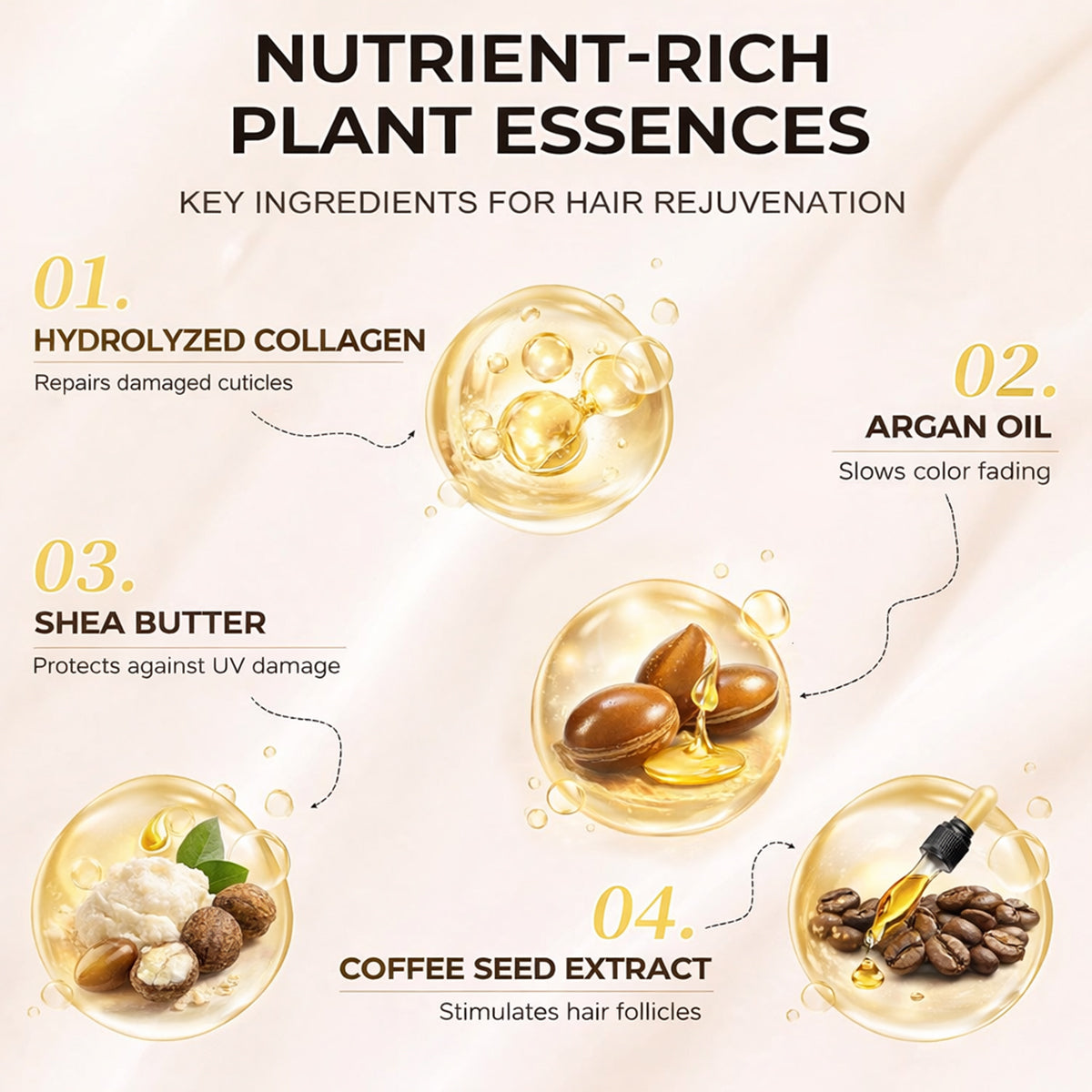 Collagen Deep Conditioning Hair Mask for Dry & Damaged Hair