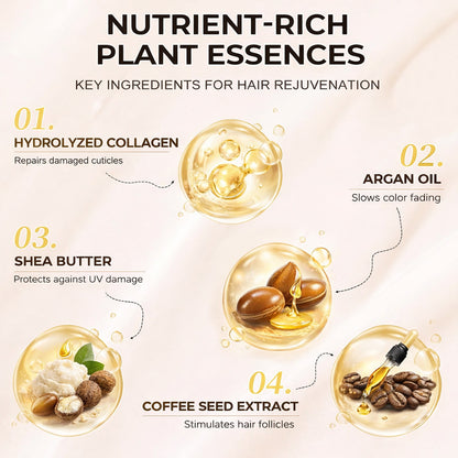 Collagen Deep Conditioning Hair Mask for Dry & Damaged Hair