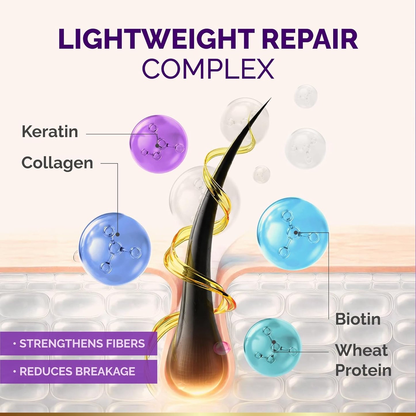 Keratin Hydrating Hair Serum US