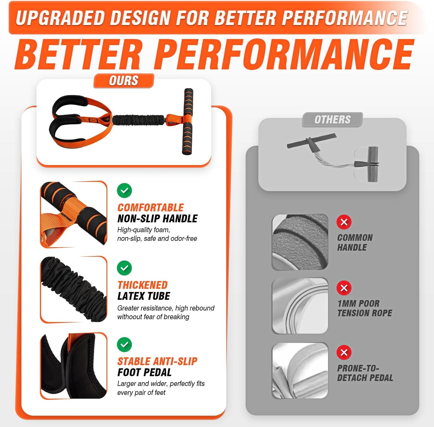 Pedal Resistance Bands