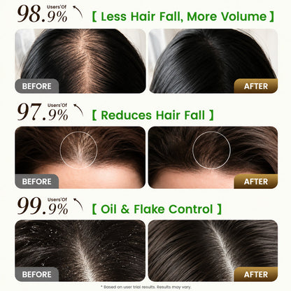 Batana Oil Shampoo with Rosemary Extract