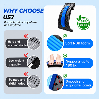 🧲60% OFF NOW🔥 Magnetic Lumbar Stretcher – Acupressure Massage, Portable Design & Relieves Back Pain