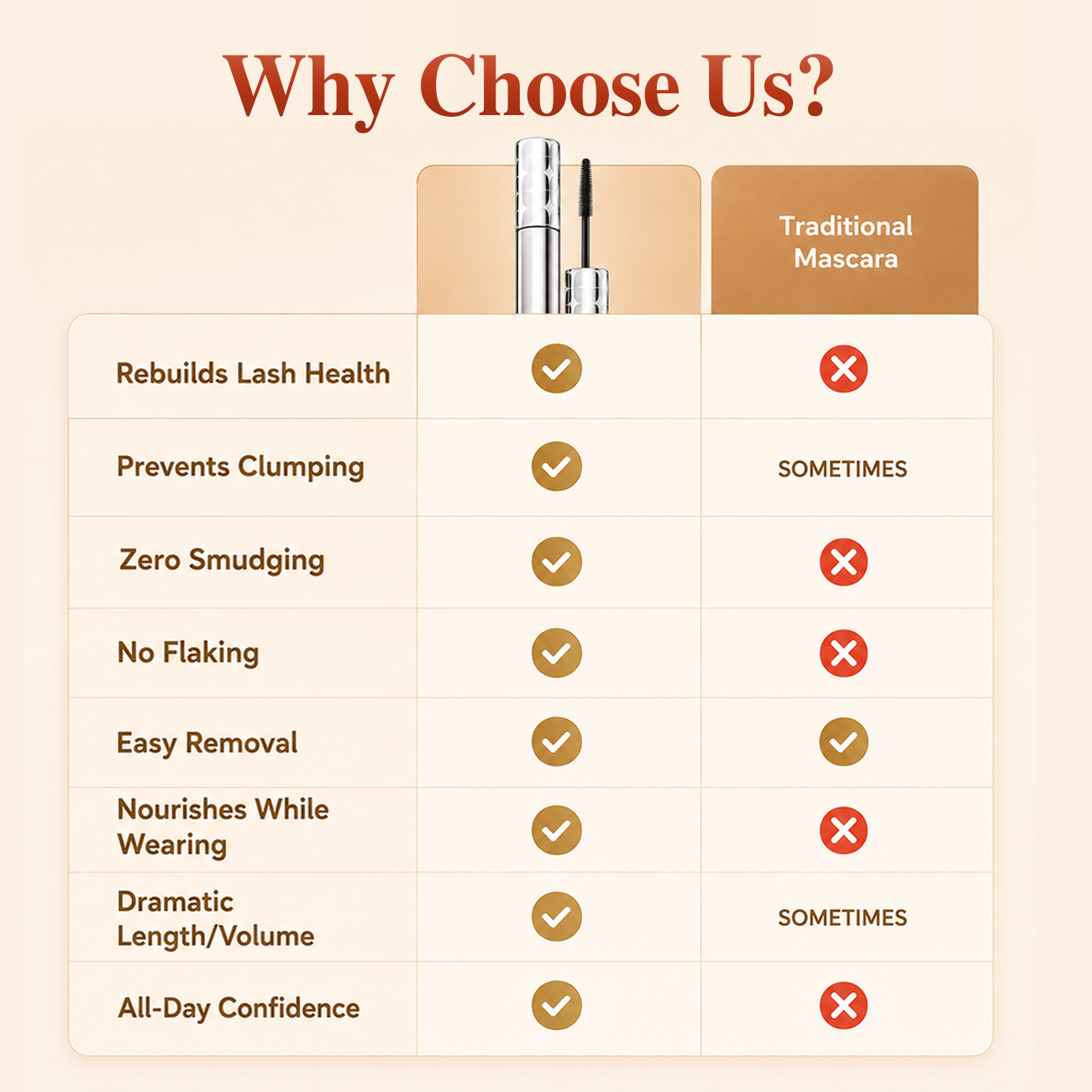 🥳 LAST DAY 60% OFF 👁️✨ Waterproof Fiber Mascara for Natural Volume 💖💃 All-Day Beautiful Lashes, Smudge-Proof!