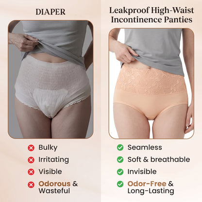 🔥2026 Best-Selling🏆 SALE 60% OFF 🧡✨Leakproof High-Waist Incontinence Panties