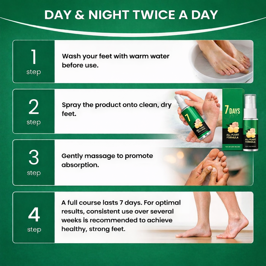 Foot Ginger Callus Remove Spray
