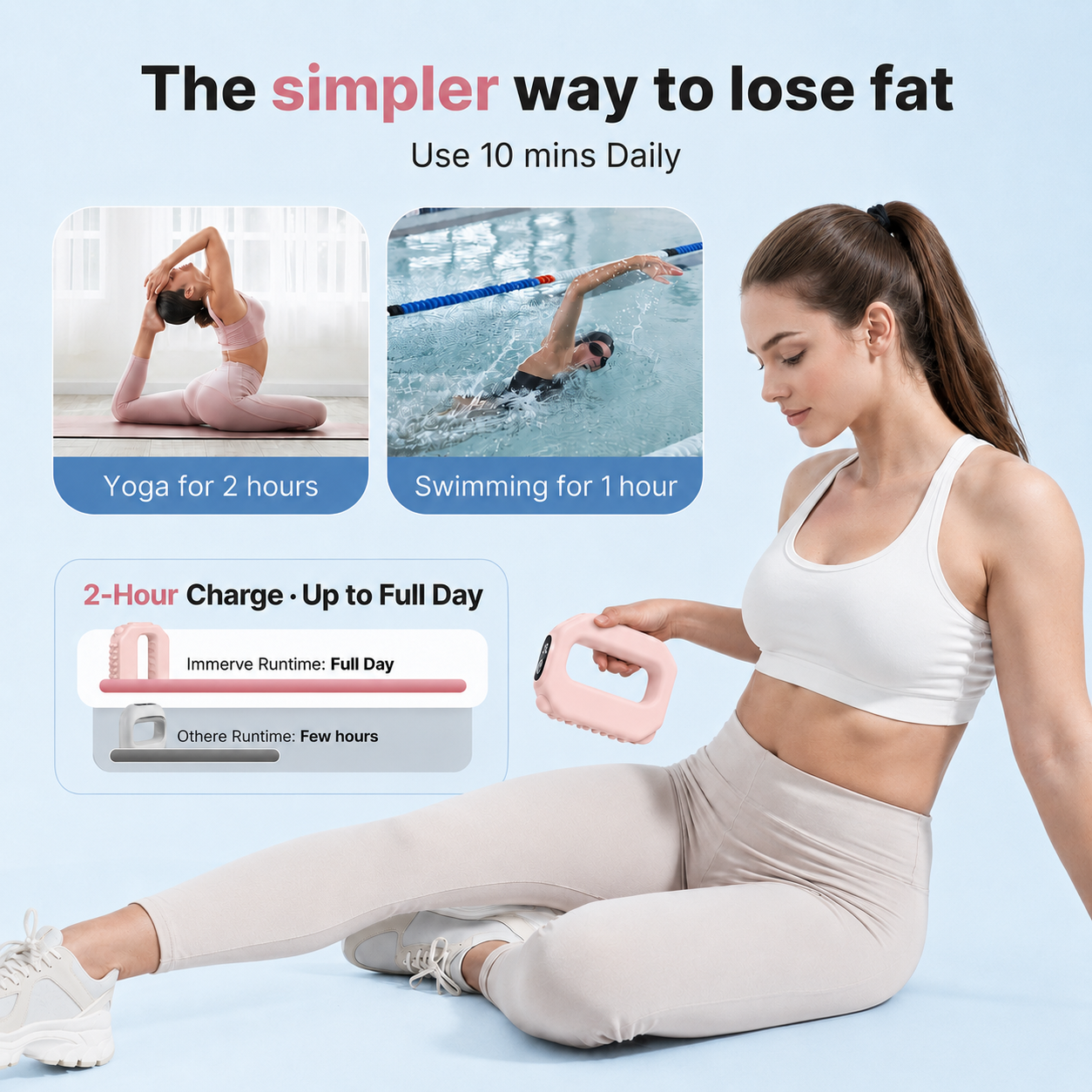 6-in-1 Wearable Body Trainer