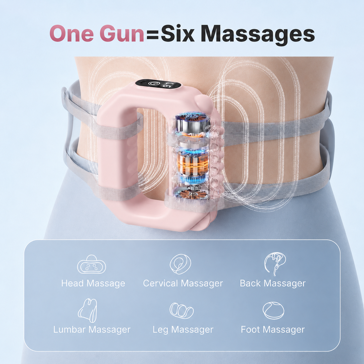 6-in-1 Wearable Body Trainer