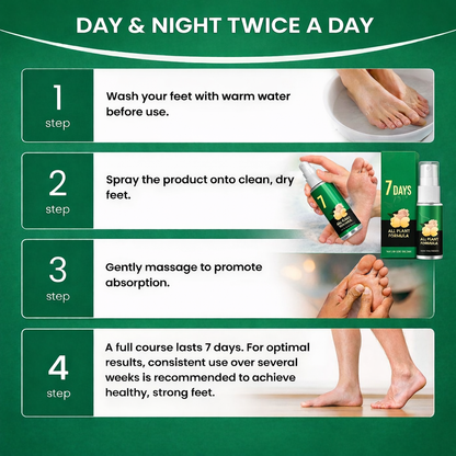 🔥HOT DEAL 60% OFF 🔥 Foot Ginger Callus Remove Spray - Smooth Feet in Just 7 Days