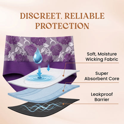 🔥2026 Best-Selling🏆 SALE 60% OFF 🧡✨Leakproof High-Waist Incontinence Panties