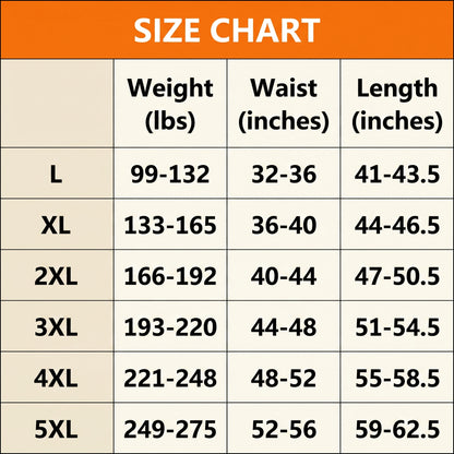🔥2026 Best-Selling🏆 SALE 60% OFF 🧡✨Leakproof High-Waist Incontinence Panties