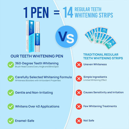 Instant Teeth Whitening Essence Pen🔥 LAST DAY SALE 60% OFF 🔥