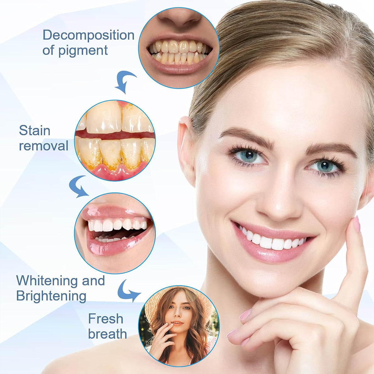 Instant Teeth Whitening Essence Pen🔥 LAST DAY SALE 60% OFF 🔥