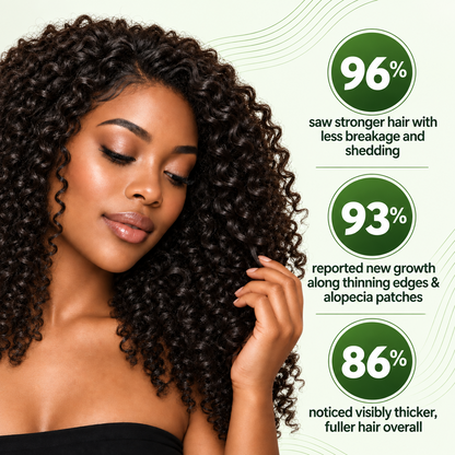 Zorevia™ Batana Natural Hair Growth Oil