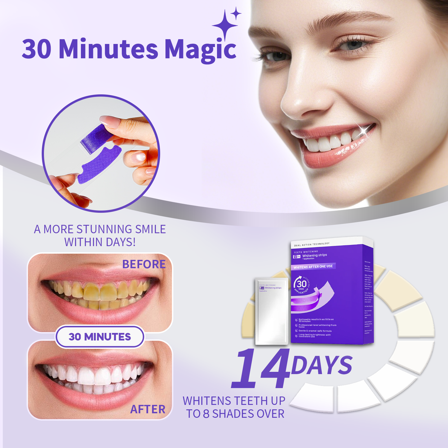 V34 Whitening Strips – Professional Teeth Whitening at Home