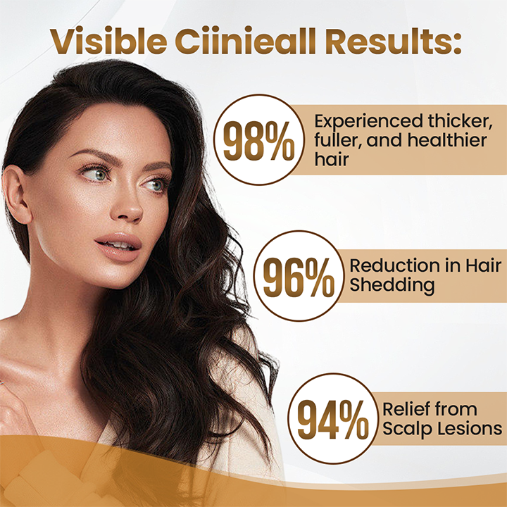 Biotin Premium Hair Booster Us