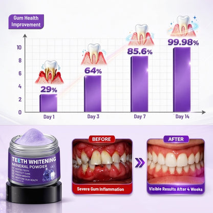 Last Day Promotion 60% OFF🔥 Advanced Mineral Whitening Tooth Powder - Removes Stains, No Sensitivity