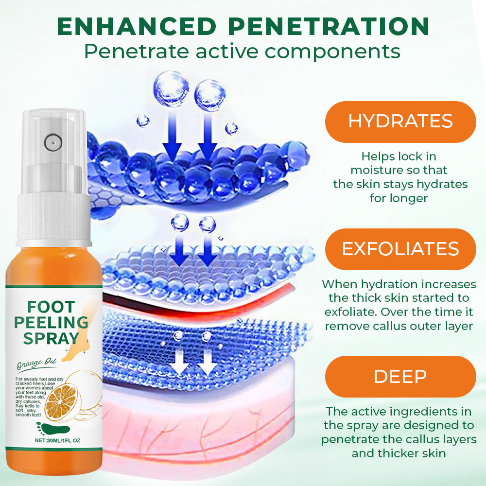 Last Day Promotion 60% OFF🔥 Orange Oil Foot Callus Removal Spray – Smooth & Callus-Free in 5 Minutes