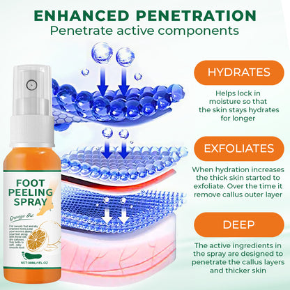 Last Day Promotion 60% OFF🔥 Orange Oil Foot Callus Removal Spray – Smooth & Callus-Free in 5 Minutes
