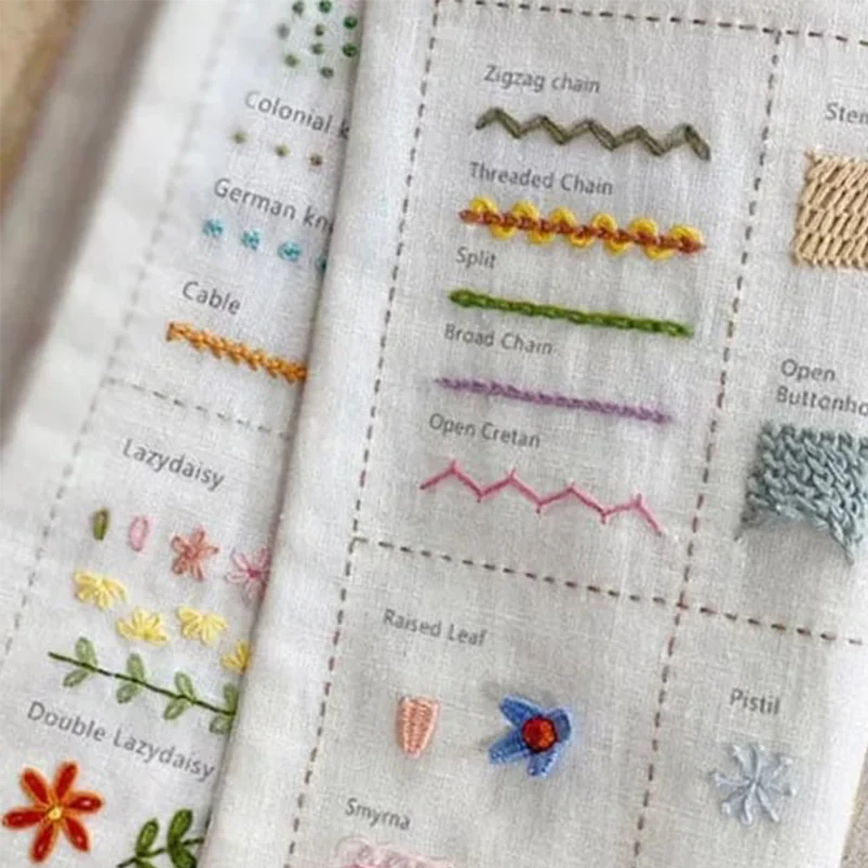All-Scenario Embroidery Stitch Book Kit 💝 Last Day Promotion 60% OFF⏰