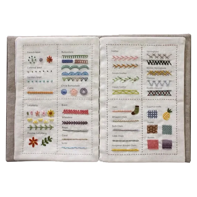 All-Scenario Embroidery Stitch Book Kit Upsell