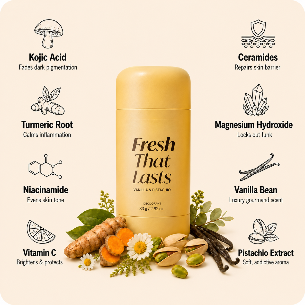 Save 60% 💞 Vanilla Pistachio Underarm Care Deodorant Balm ✨ Fresh Odor Control, Smoother, Brighter-Looking Underarms